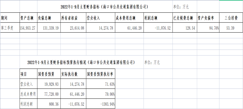 集團(tuán)本部第三季度_副本.png